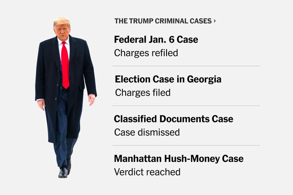 Trump Cases 